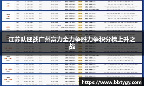 江苏队迎战广州富力全力争胜力争积分榜上升之战